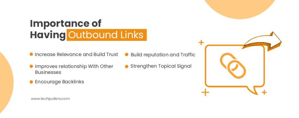 Importance of Having