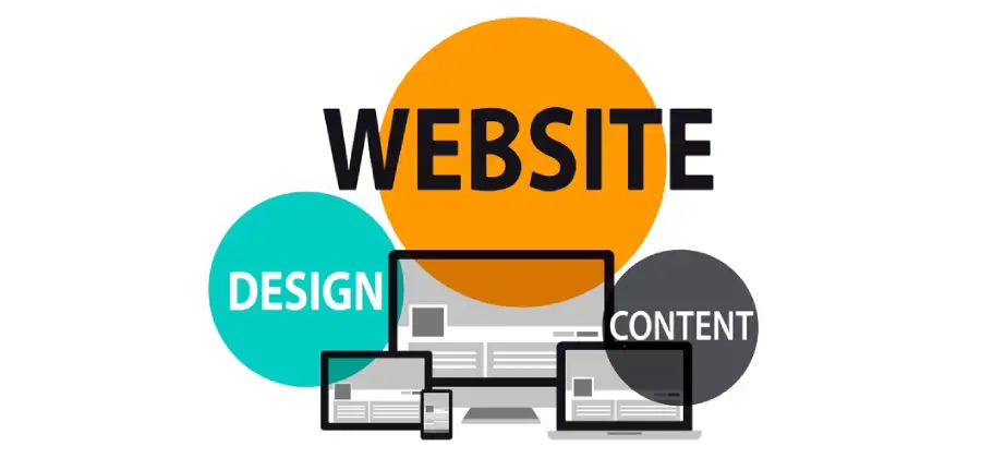 Emerging Website Design Trends for 2024